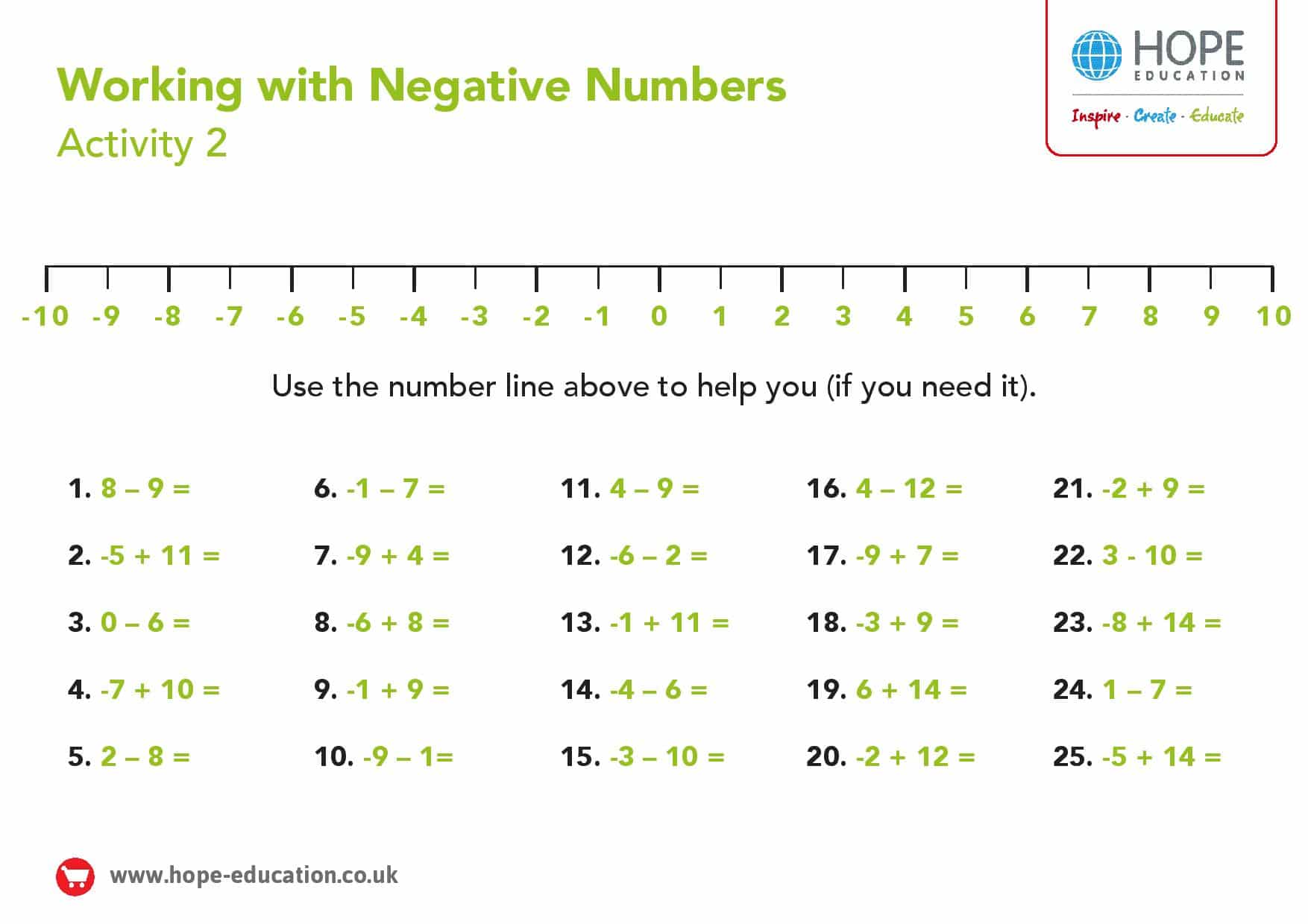 Number Line with Negative numbers