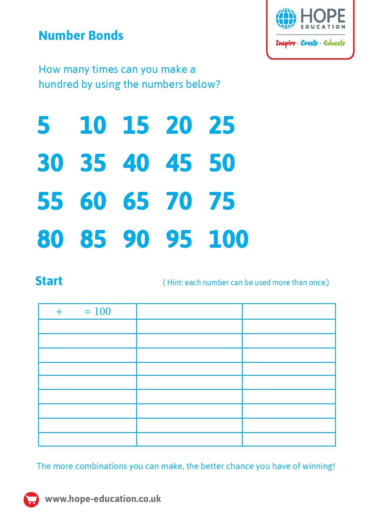 Number bonds to 23: A worksheet - Hope Education blog For Number Bonds To 10 Worksheet