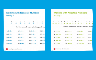 Number line with negative numbers: A printable worksheet