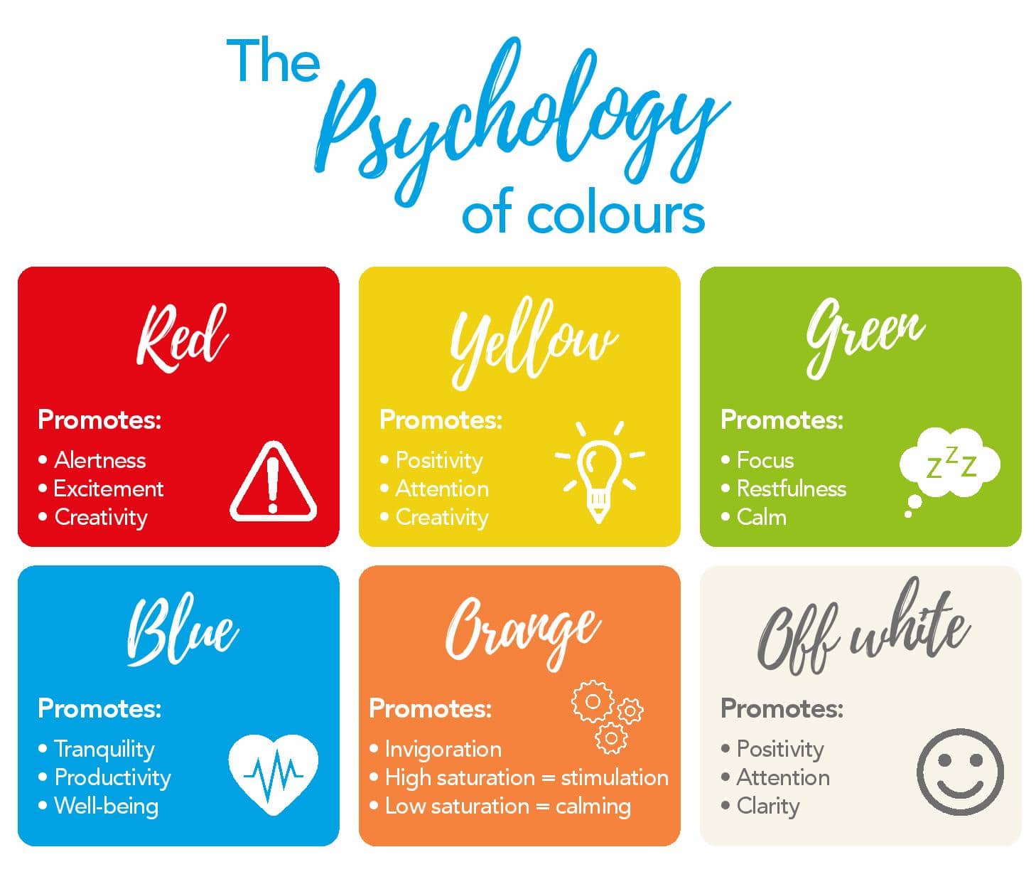 colors for learning