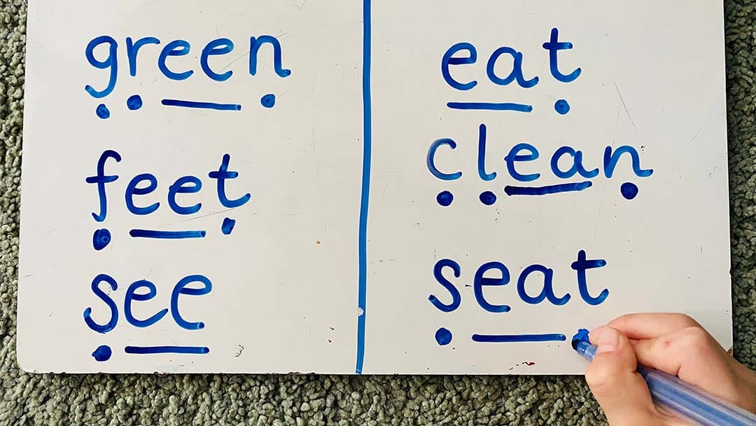 What is the year 1 phonics test? A guide to the Screening Check