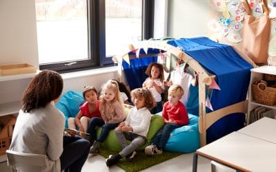 How to organise your reading corner