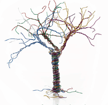 craft wire tree