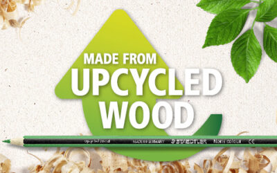 What does upcycling mean?