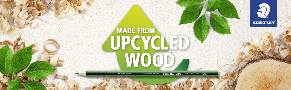 What does upcycling mean?