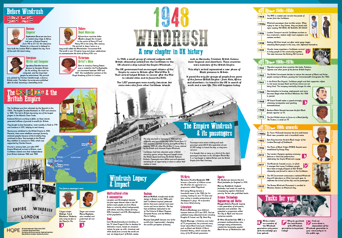 the windrush poster